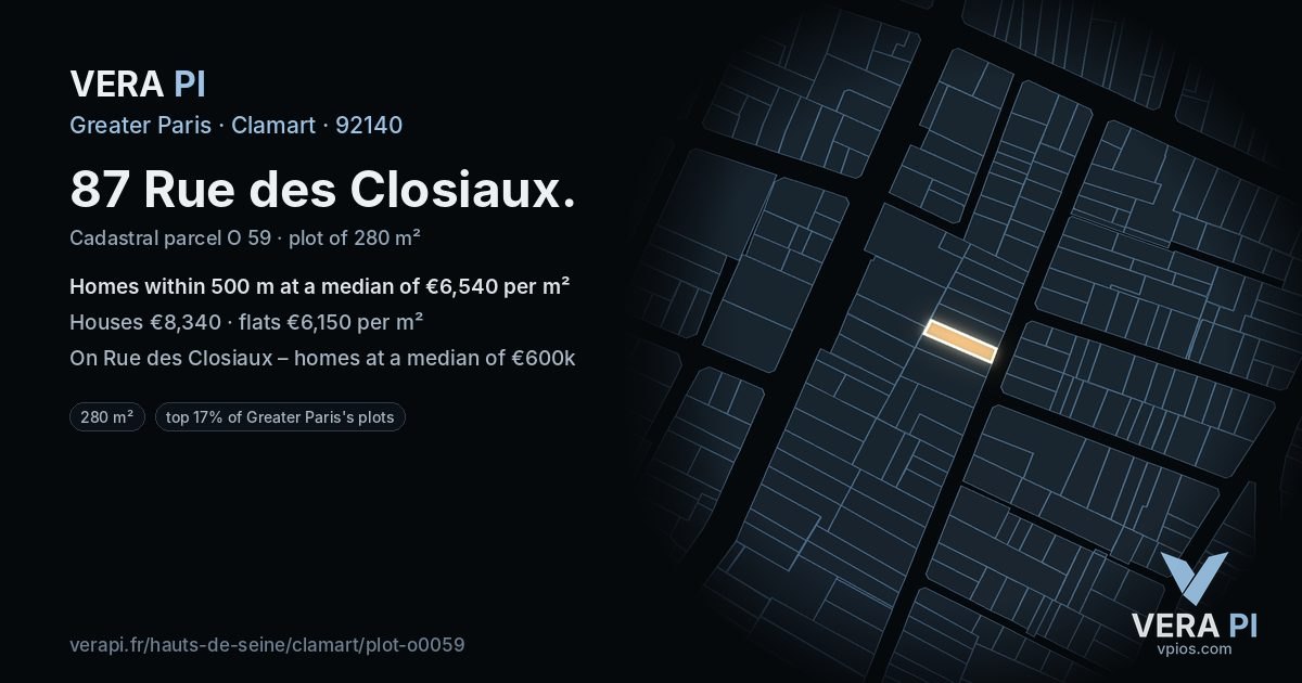 87 Rue des Closiaux, Clamart at night – the plot lit, the parcels around coloured by the prices near them