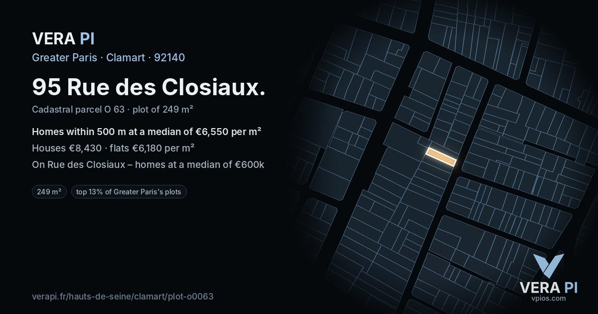 95 Rue des Closiaux, Clamart at night – the plot lit, the parcels around coloured by the prices near them