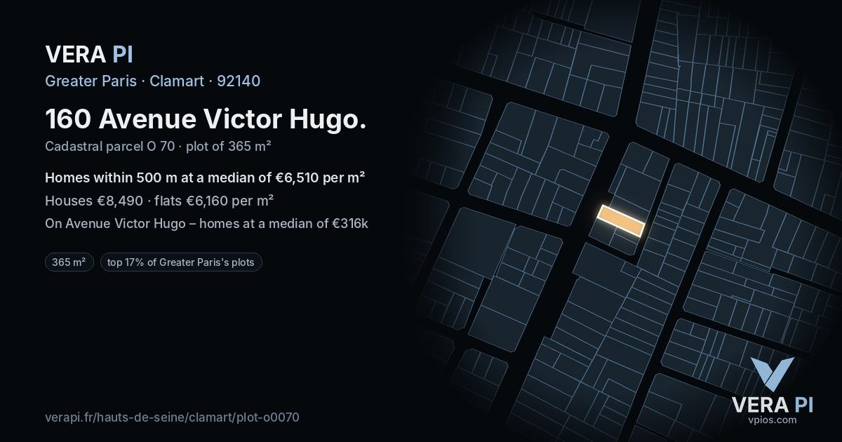 160 Avenue Victor Hugo, Clamart at night – the plot lit, the parcels around coloured by the prices near them