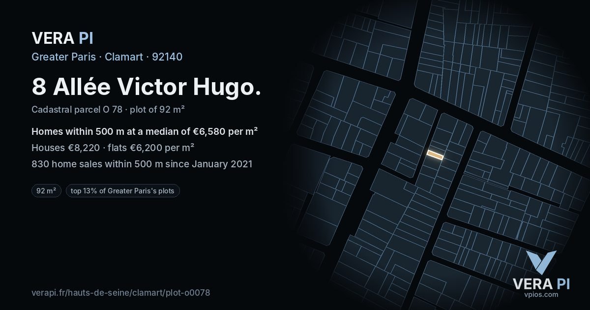 8 Allée Victor Hugo, Clamart at night – the plot lit, the parcels around coloured by the prices near them