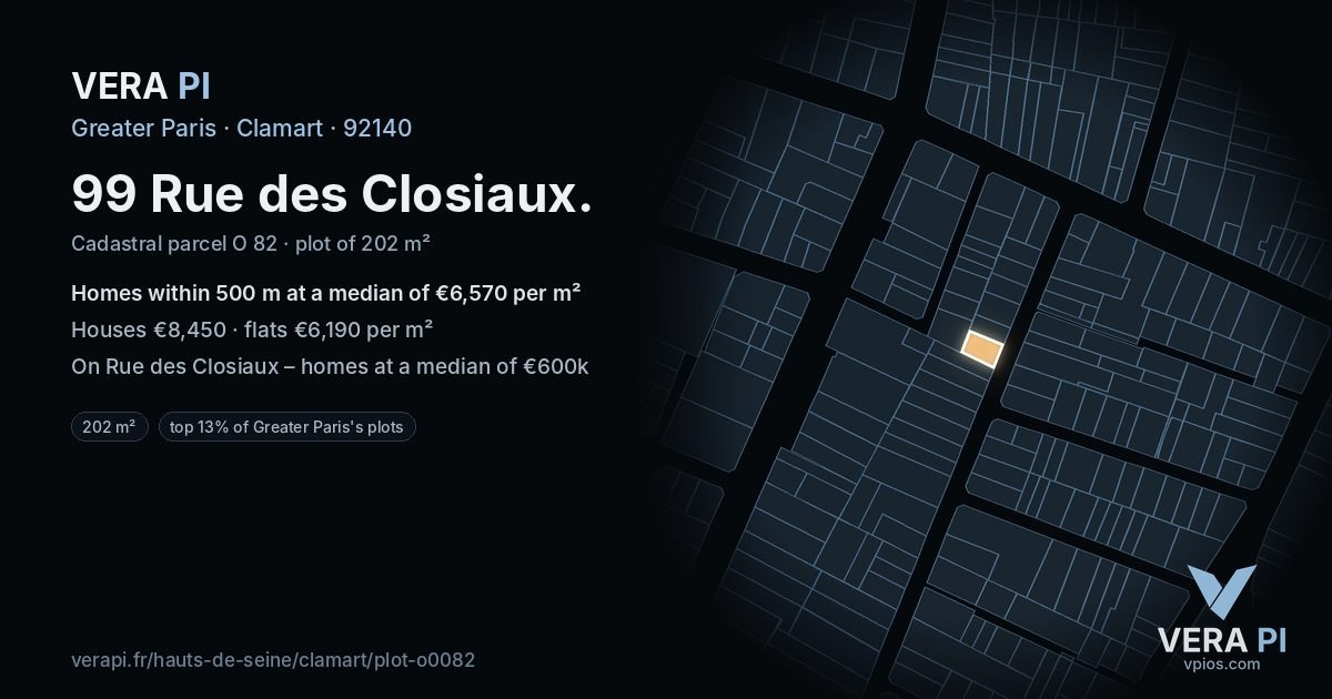 99 Rue des Closiaux, Clamart at night – the plot lit, the parcels around coloured by the prices near them