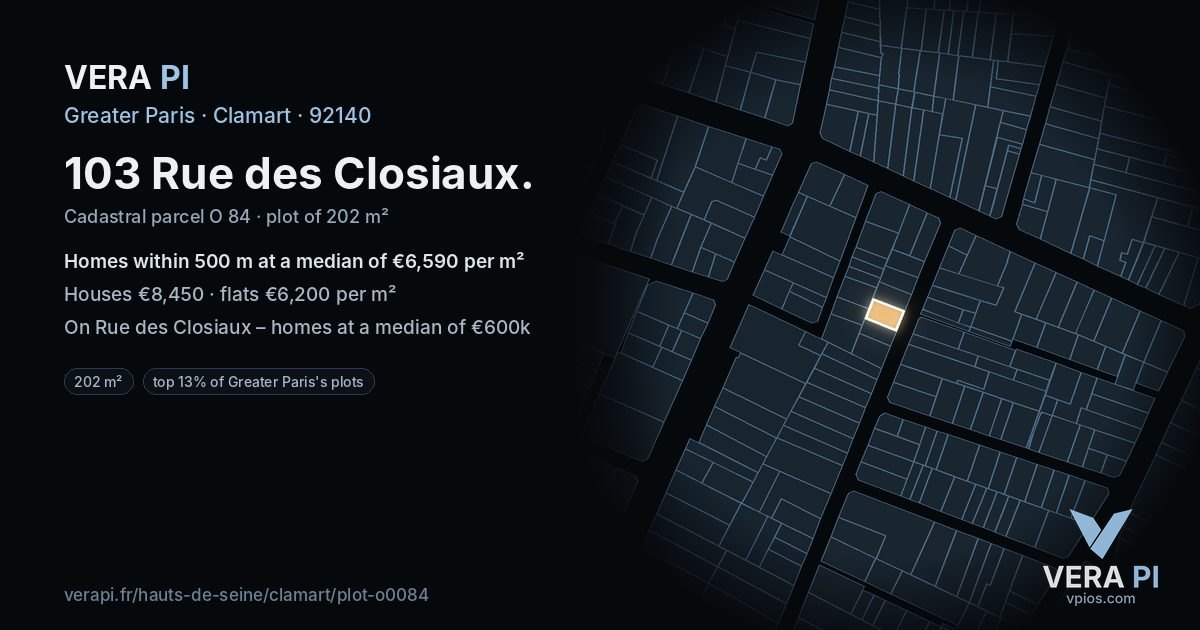 103 Rue des Closiaux, Clamart at night – the plot lit, the parcels around coloured by the prices near them