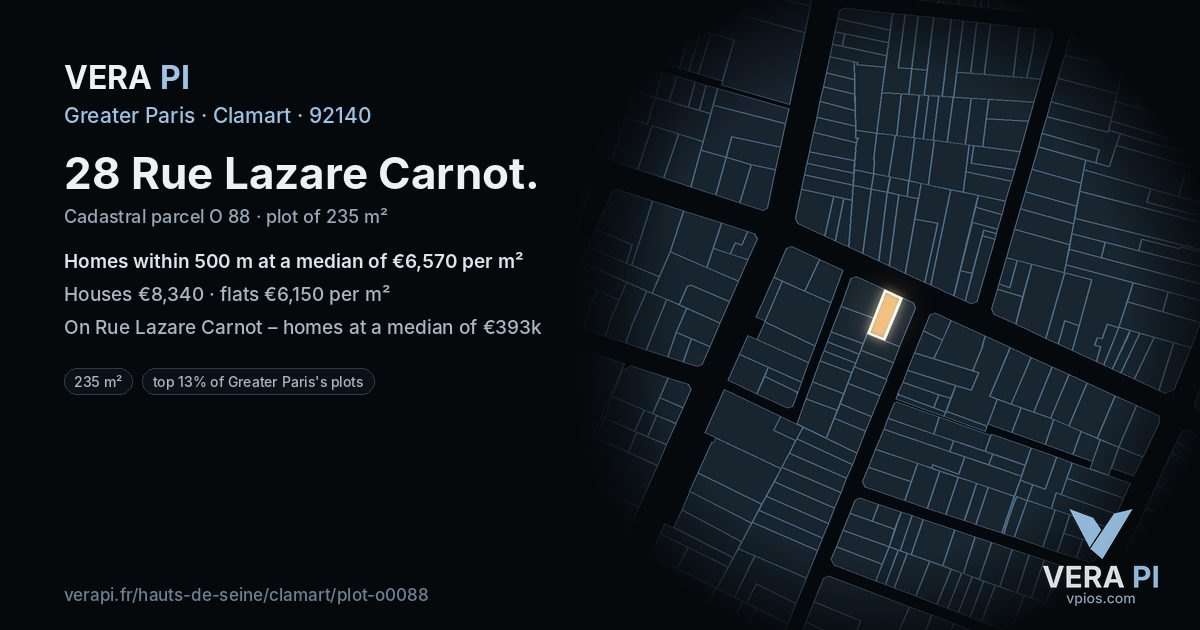 28 Rue Lazare Carnot, Clamart at night – the plot lit, the parcels around coloured by the prices near them