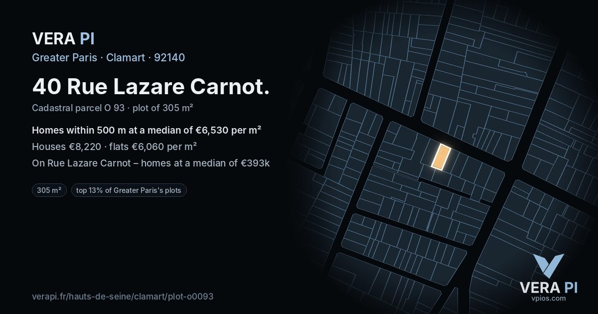 40 Rue Lazare Carnot, Clamart at night – the plot lit, the parcels around coloured by the prices near them
