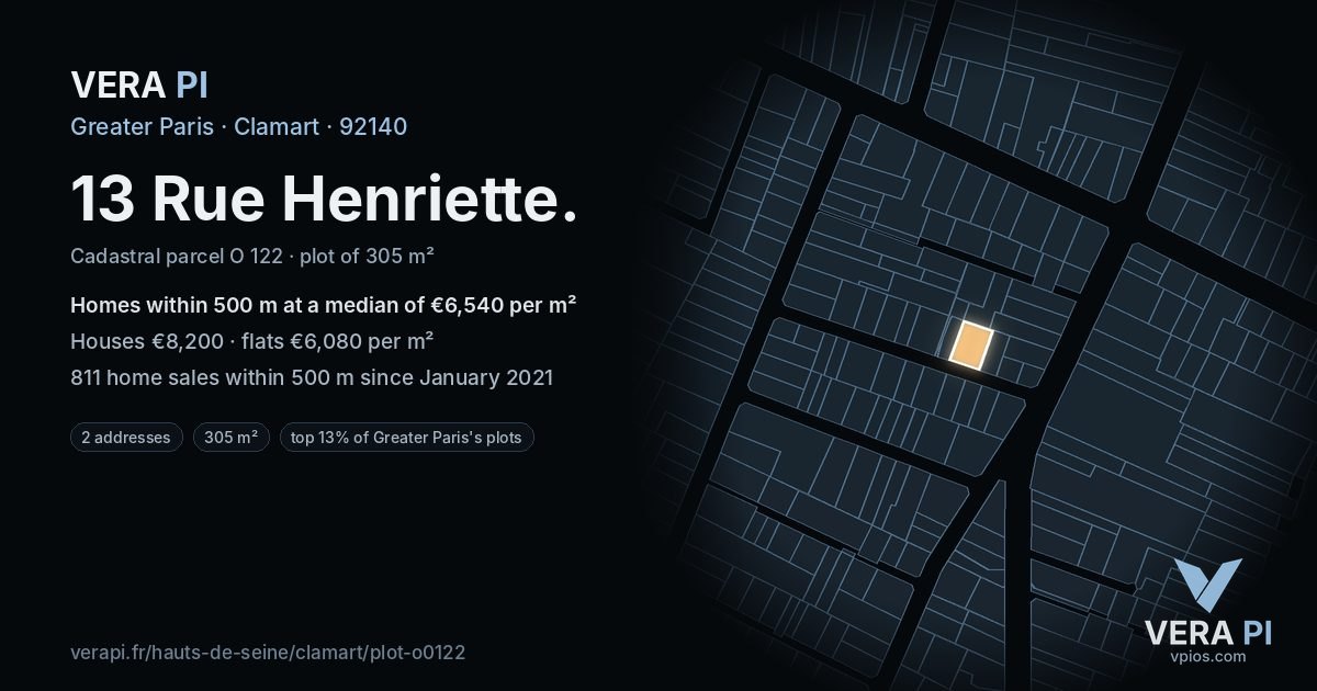 13 Rue Henriette, Clamart at night – the plot lit, the parcels around coloured by the prices near them