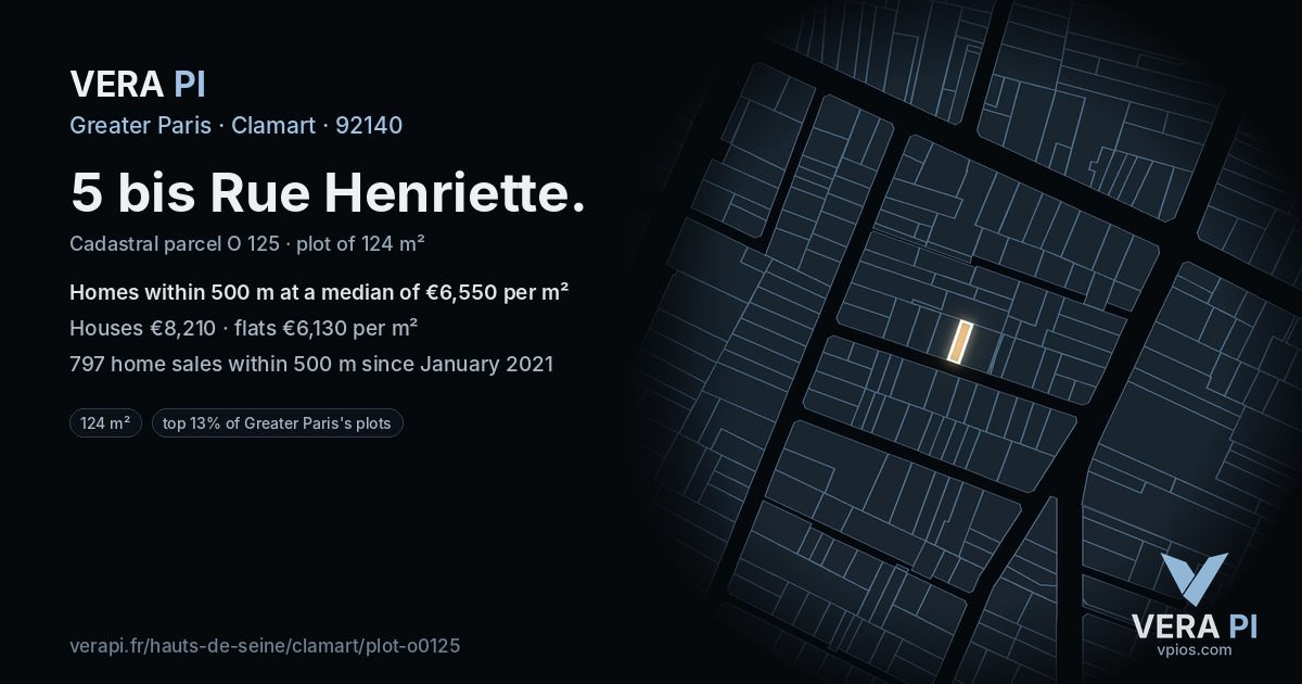 5 bis Rue Henriette, Clamart at night – the plot lit, the parcels around coloured by the prices near them