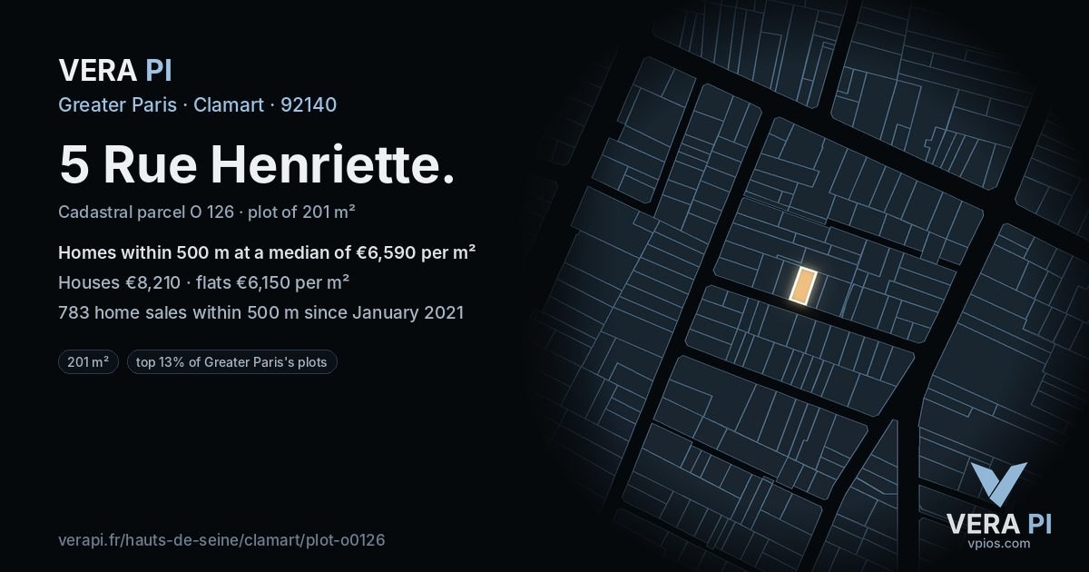5 Rue Henriette, Clamart at night – the plot lit, the parcels around coloured by the prices near them