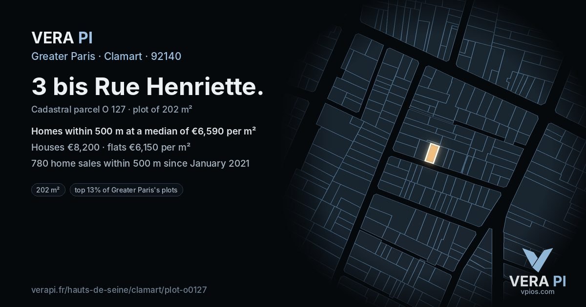 3 bis Rue Henriette, Clamart at night – the plot lit, the parcels around coloured by the prices near them