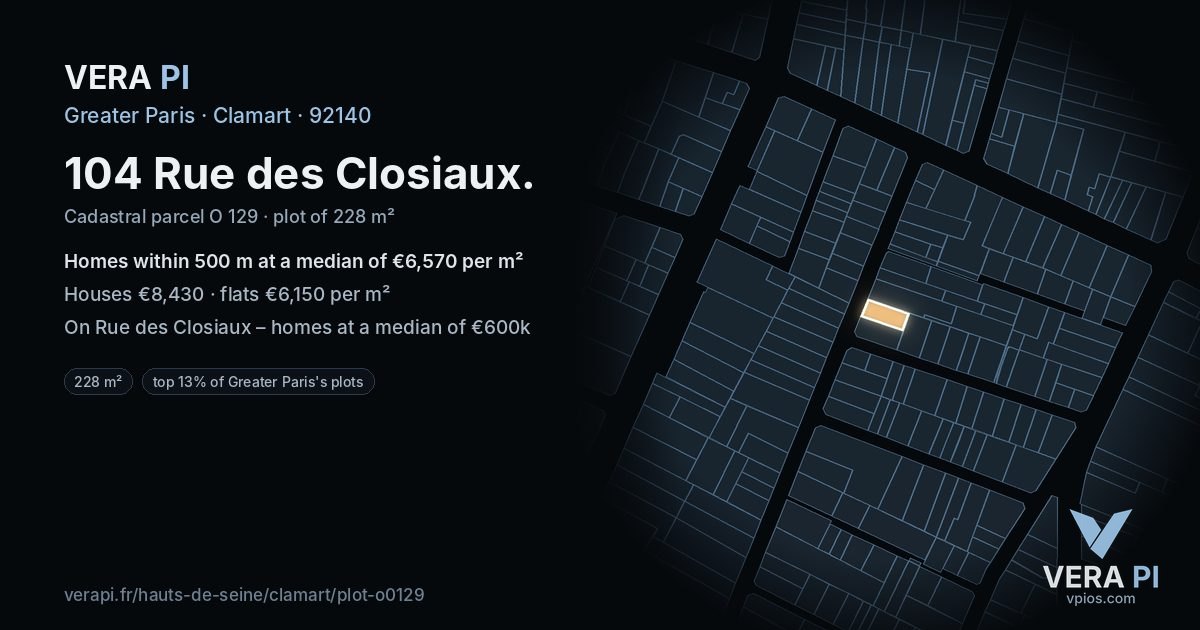 104 Rue des Closiaux, Clamart at night – the plot lit, the parcels around coloured by the prices near them