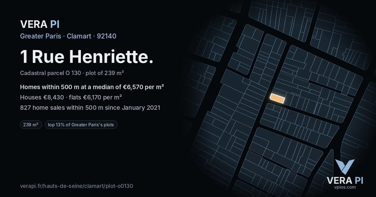 1 Rue Henriette, Clamart at night – the plot lit, the parcels around coloured by the prices near them