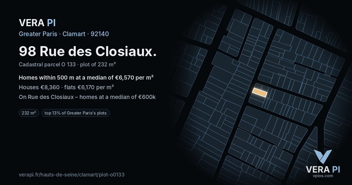 98 Rue des Closiaux, Clamart at night – the plot lit, the parcels around coloured by the prices near them