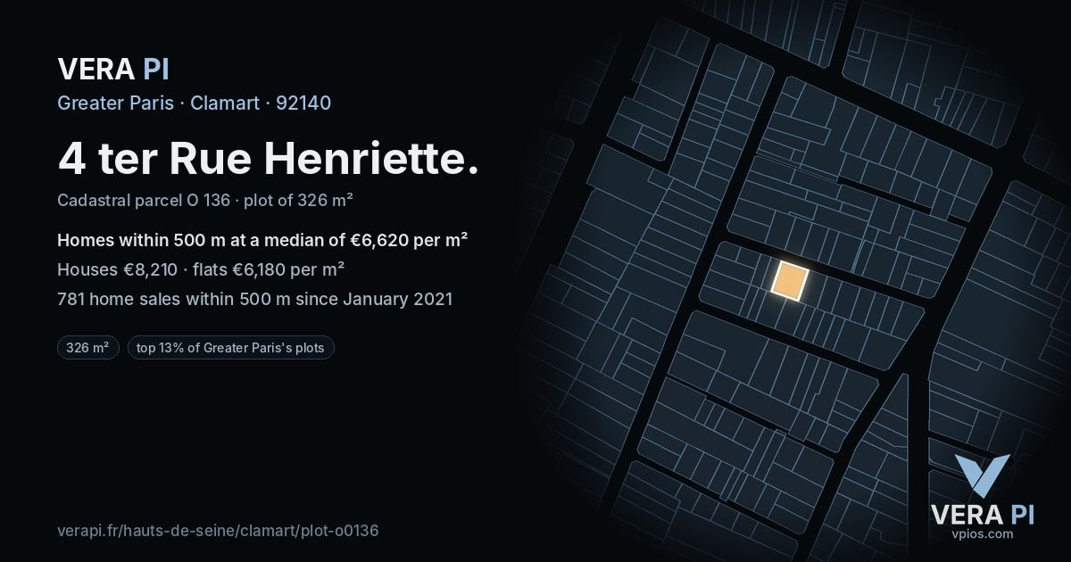 4 ter Rue Henriette, Clamart at night – the plot lit, the parcels around coloured by the prices near them