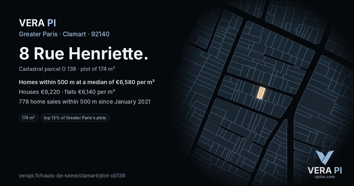 8 Rue Henriette, Clamart at night – the plot lit, the parcels around coloured by the prices near them