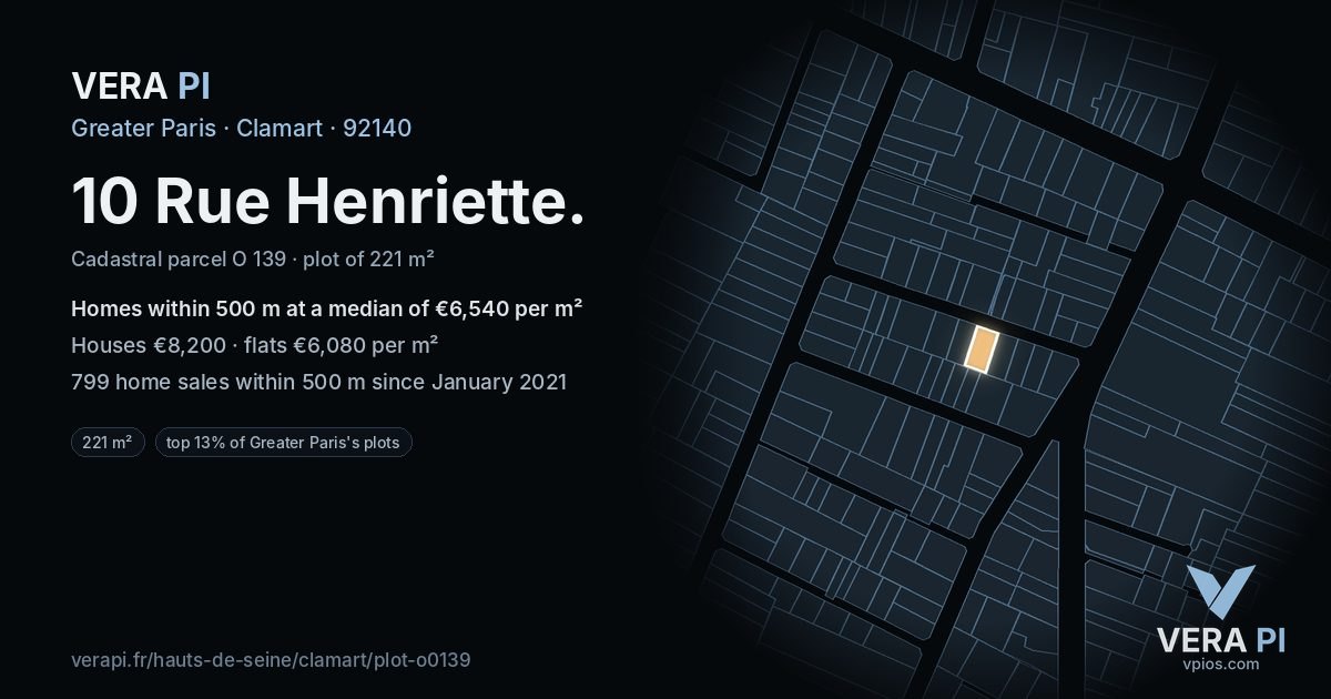 10 Rue Henriette, Clamart at night – the plot lit, the parcels around coloured by the prices near them