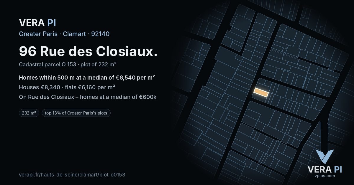 96 Rue des Closiaux, Clamart at night – the plot lit, the parcels around coloured by the prices near them