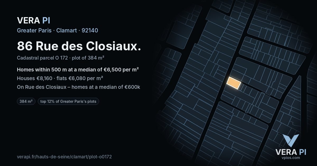 86 Rue des Closiaux, Clamart at night – the plot lit, the parcels around coloured by the prices near them