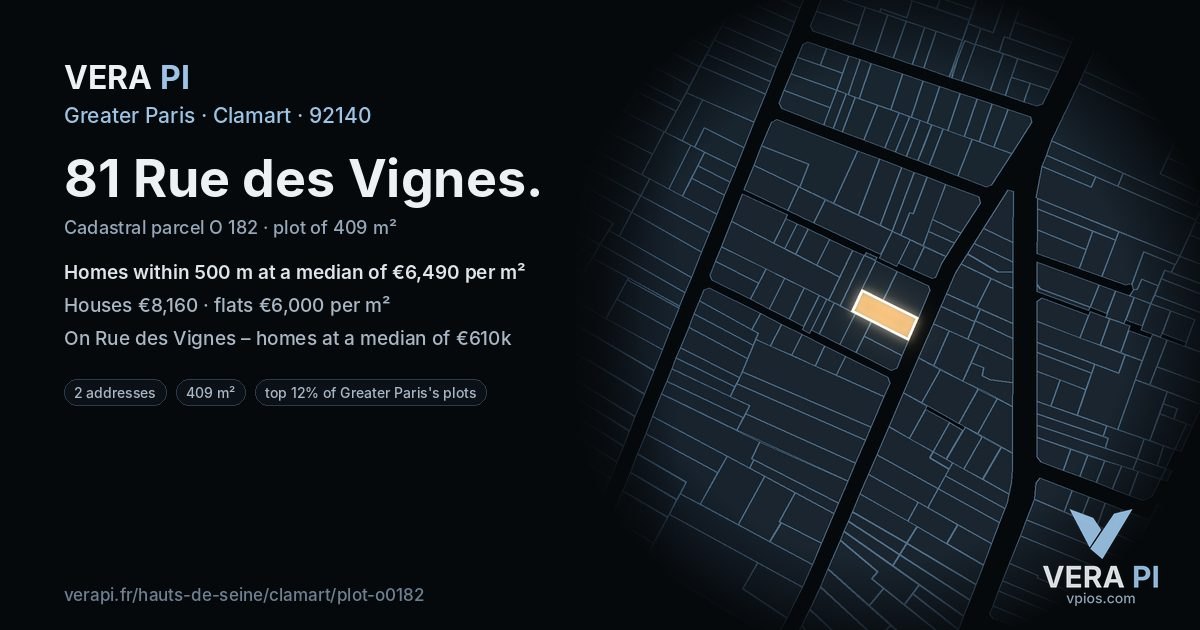 81 Rue des Vignes, Clamart at night – the plot lit, the parcels around coloured by the prices near them