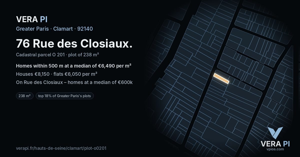 76 Rue des Closiaux, Clamart at night – the plot lit, the parcels around coloured by the prices near them
