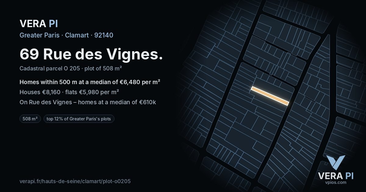 69 Rue des Vignes, Clamart at night – the plot lit, the parcels around coloured by the prices near them