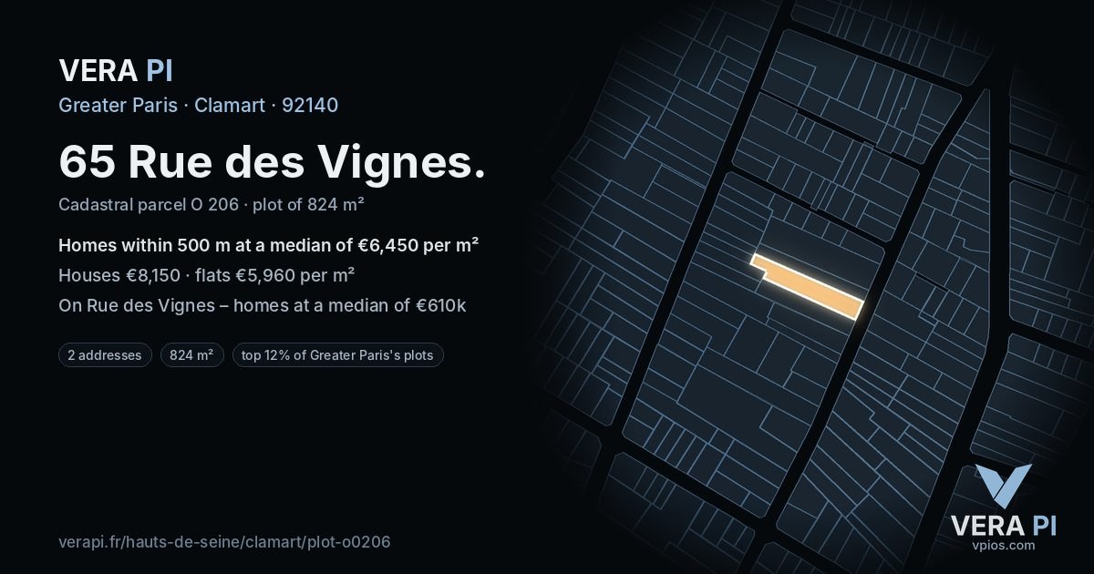 65 Rue des Vignes, Clamart at night – the plot lit, the parcels around coloured by the prices near them