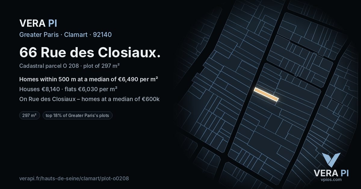 66 Rue des Closiaux, Clamart at night – the plot lit, the parcels around coloured by the prices near them