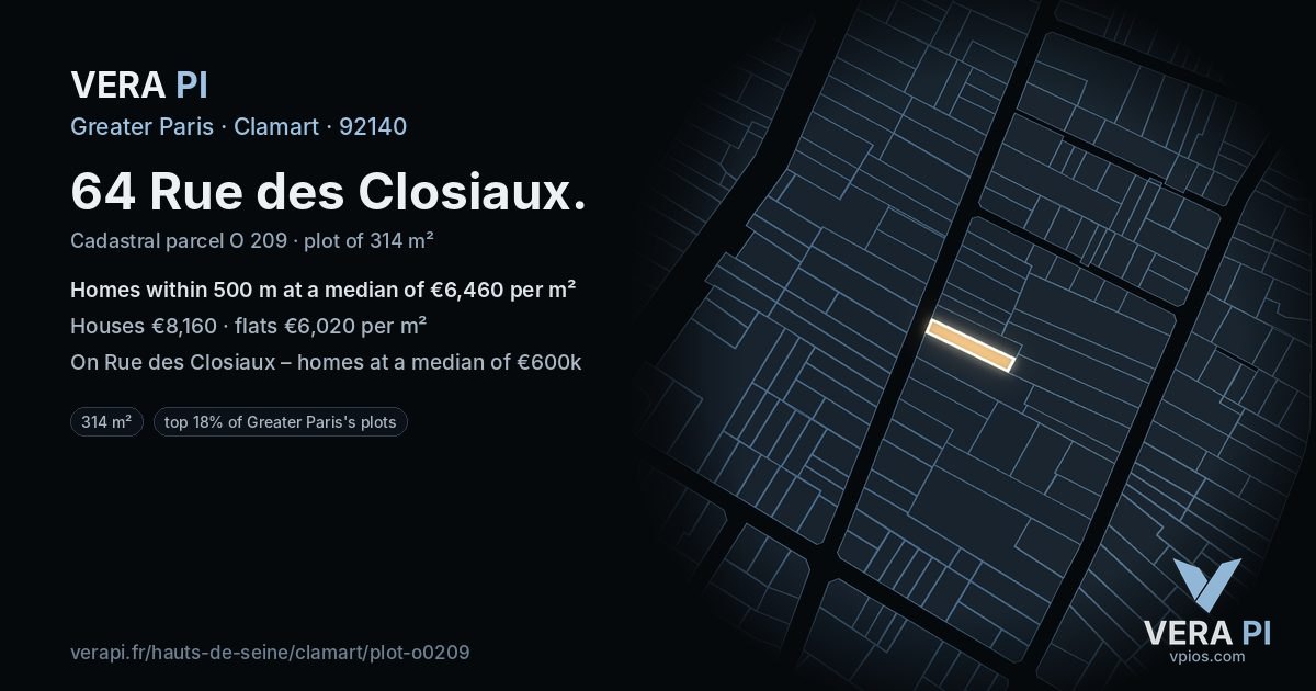 64 Rue des Closiaux, Clamart at night – the plot lit, the parcels around coloured by the prices near them