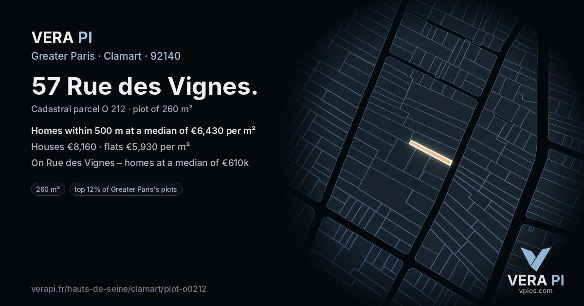 57 Rue des Vignes, Clamart at night – the plot lit, the parcels around coloured by the prices near them