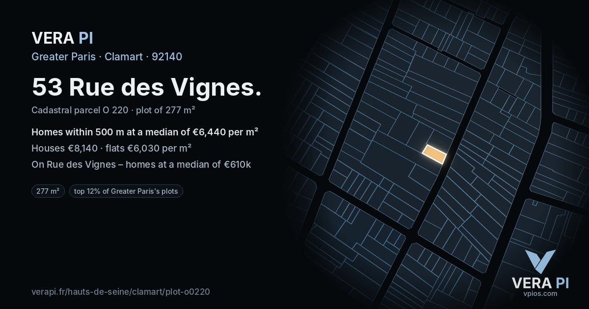 53 Rue des Vignes, Clamart at night – the plot lit, the parcels around coloured by the prices near them
