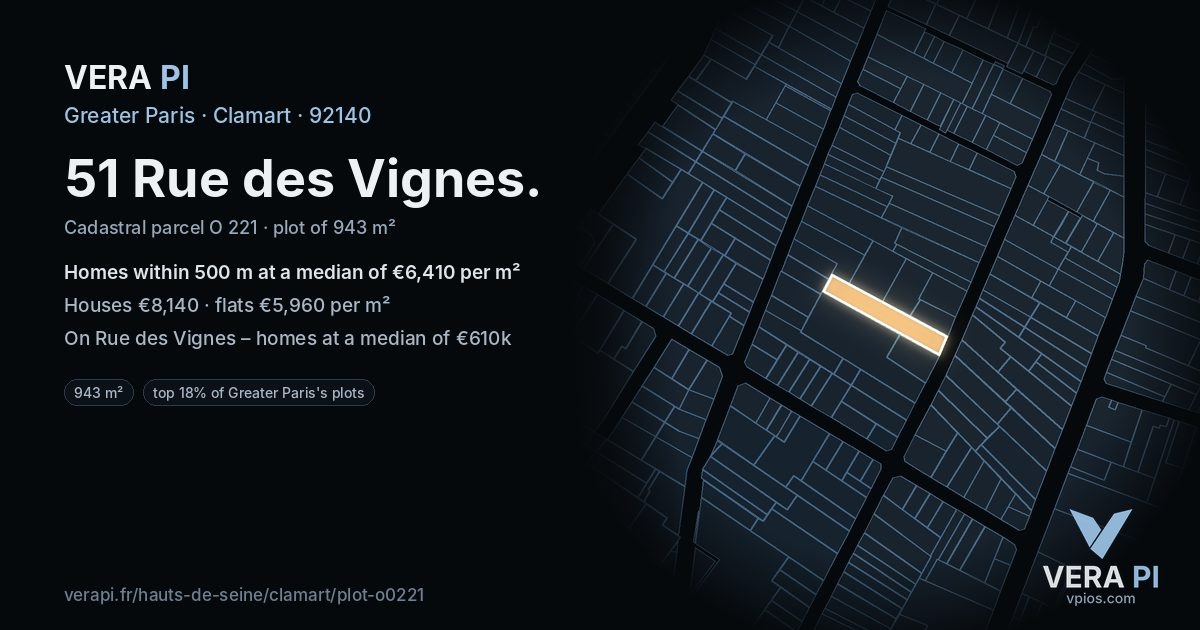 51 Rue des Vignes, Clamart at night – the plot lit, the parcels around coloured by the prices near them