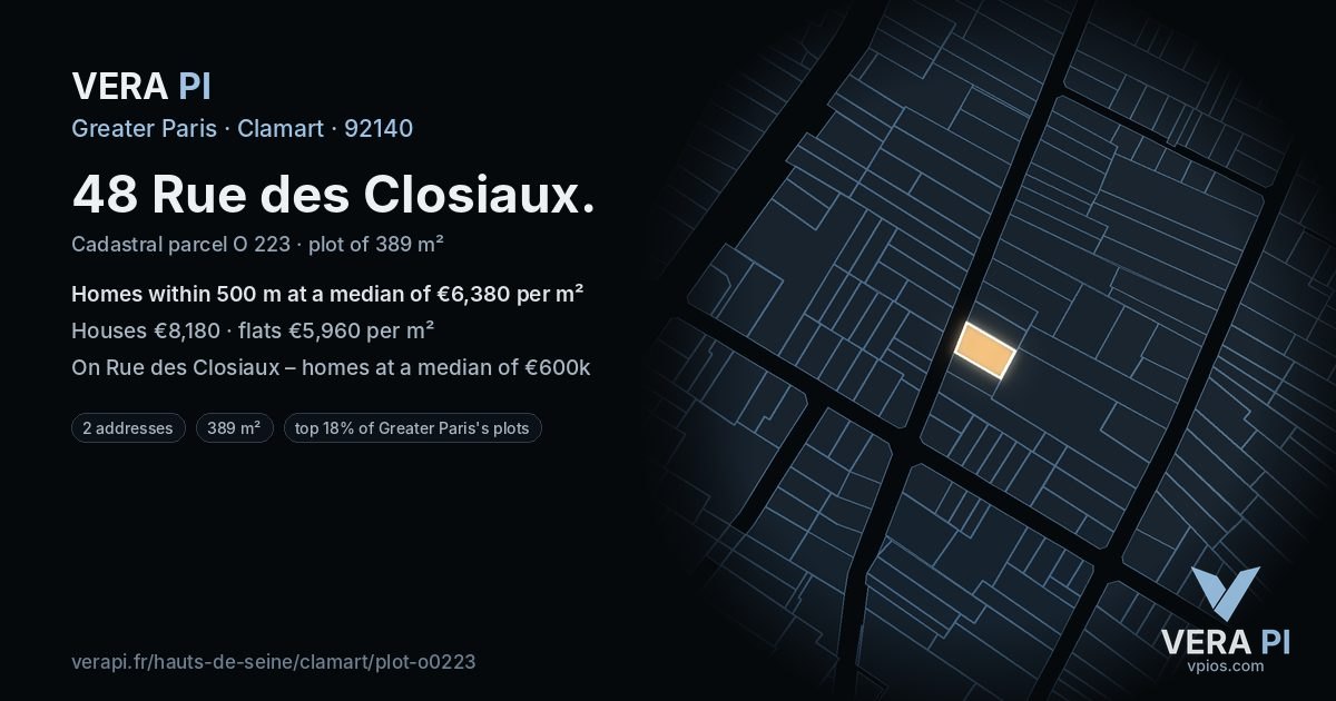 48 Rue des Closiaux, Clamart at night – the plot lit, the parcels around coloured by the prices near them