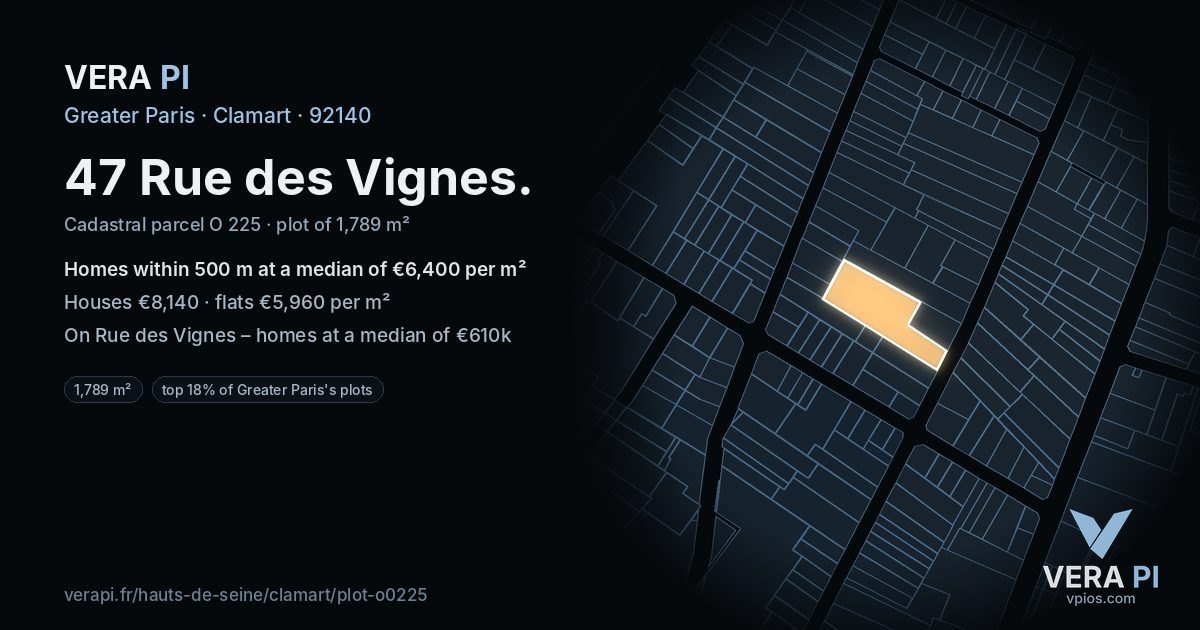 47 Rue des Vignes, Clamart at night – the plot lit, the parcels around coloured by the prices near them