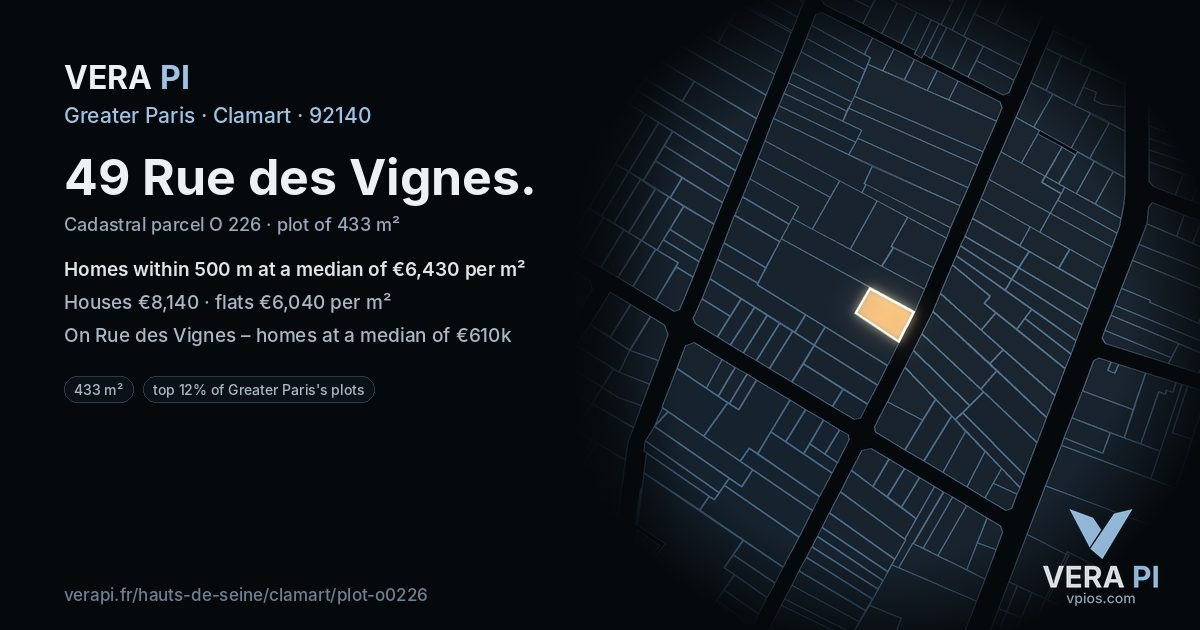 49 Rue des Vignes, Clamart at night – the plot lit, the parcels around coloured by the prices near them