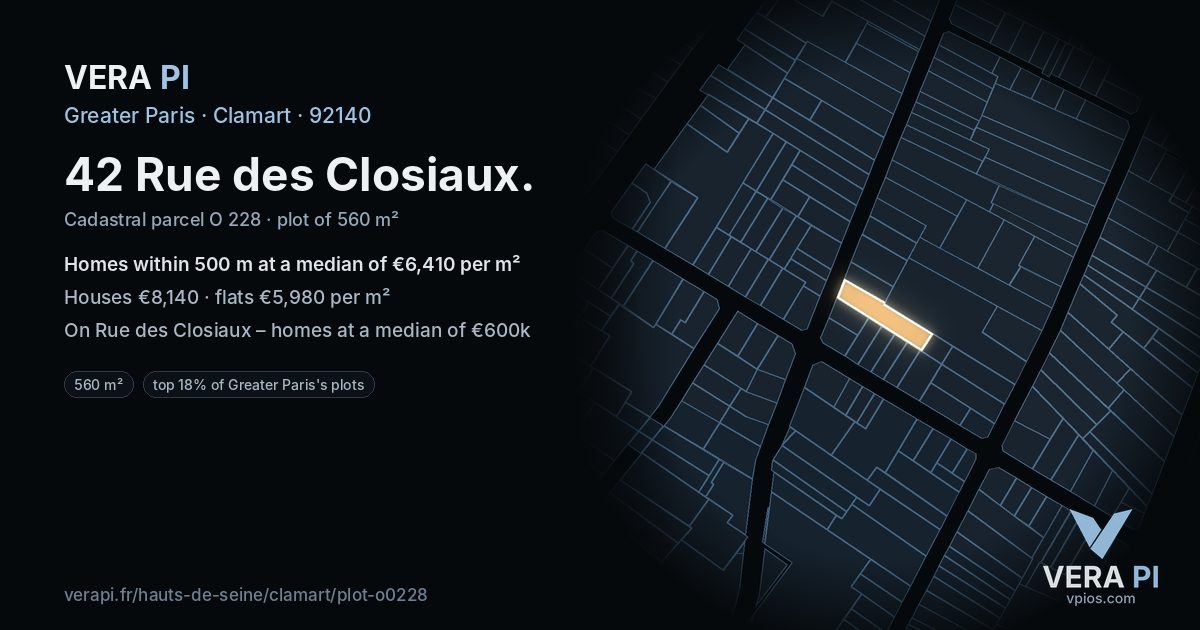42 Rue des Closiaux, Clamart at night – the plot lit, the parcels around coloured by the prices near them
