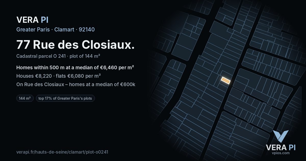 77 Rue des Closiaux, Clamart at night – the plot lit, the parcels around coloured by the prices near them