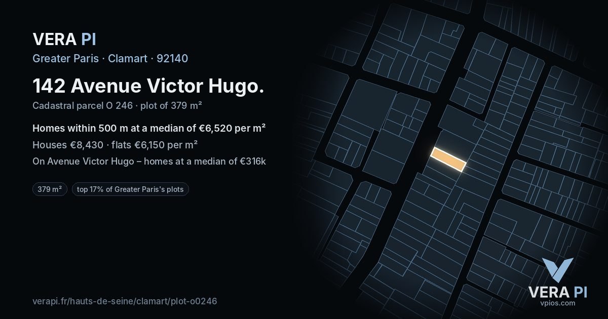 142 Avenue Victor Hugo, Clamart at night – the plot lit, the parcels around coloured by the prices near them
