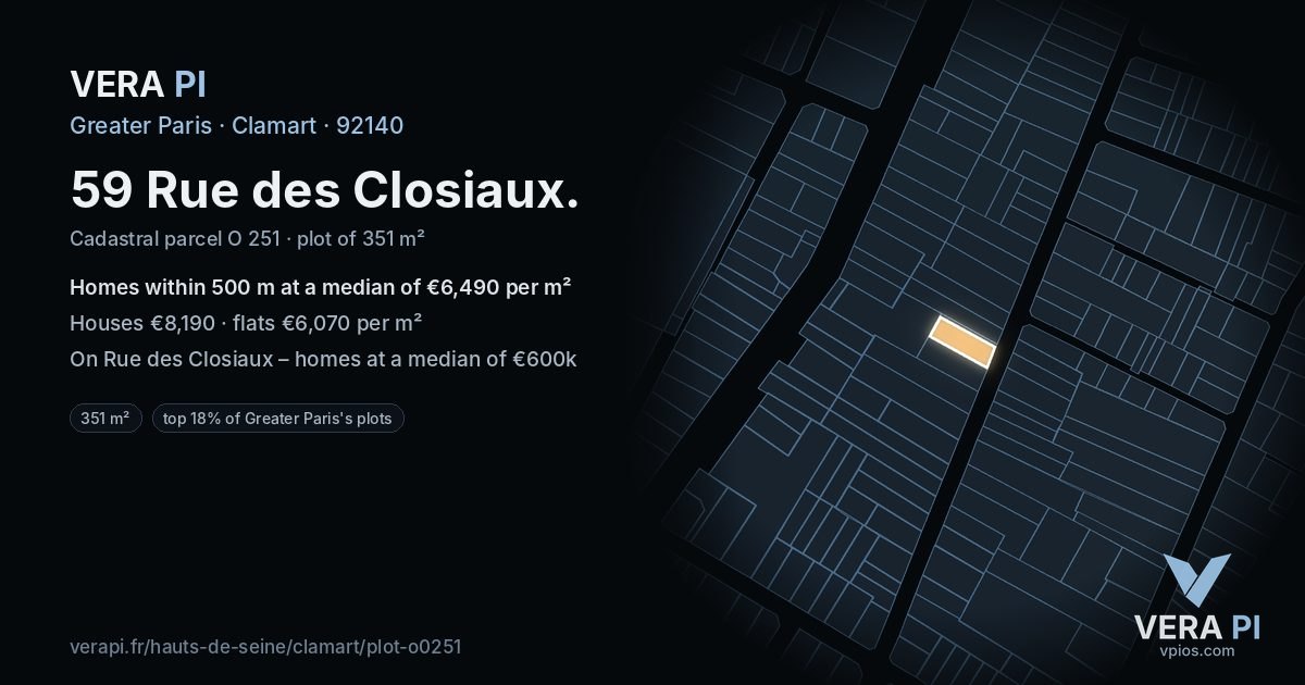 59 Rue des Closiaux, Clamart at night – the plot lit, the parcels around coloured by the prices near them