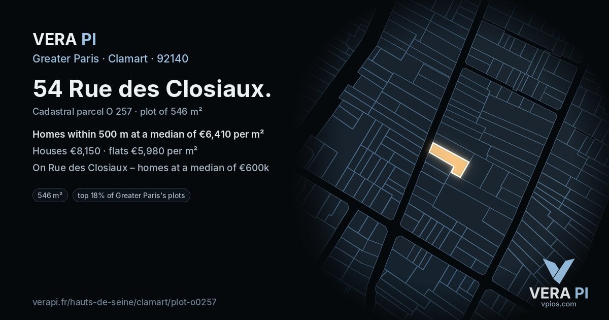 54 Rue des Closiaux, Clamart at night – the plot lit, the parcels around coloured by the prices near them