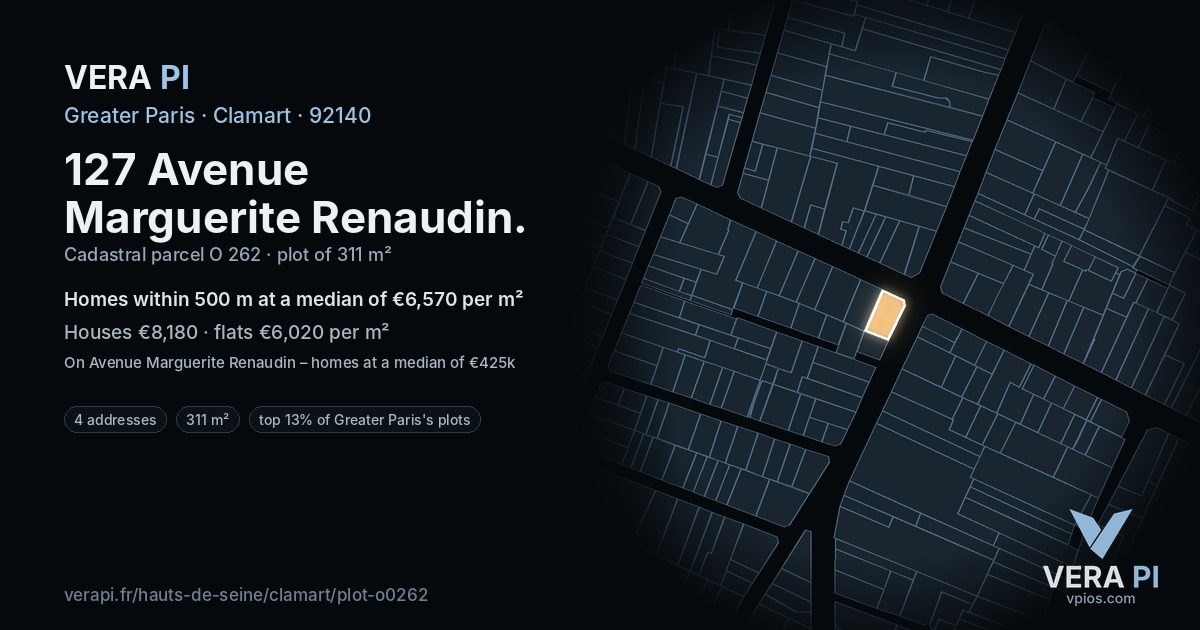 127 Avenue Marguerite Renaudin, Clamart at night – the plot lit, the parcels around coloured by the prices near them