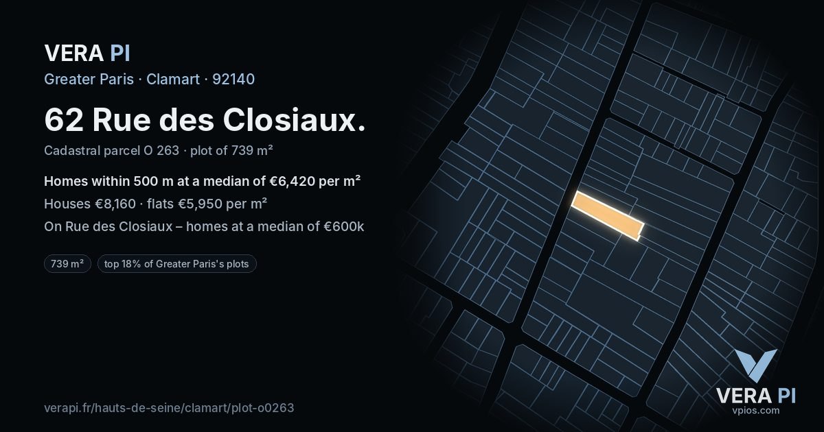 62 Rue des Closiaux, Clamart at night – the plot lit, the parcels around coloured by the prices near them