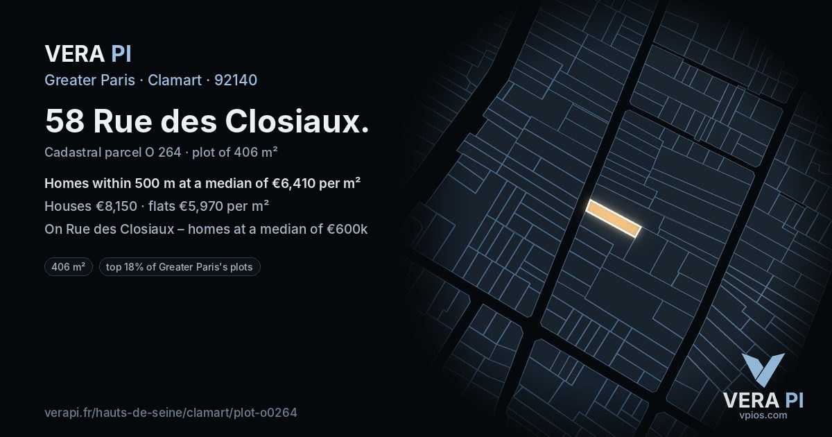 58 Rue des Closiaux, Clamart at night – the plot lit, the parcels around coloured by the prices near them