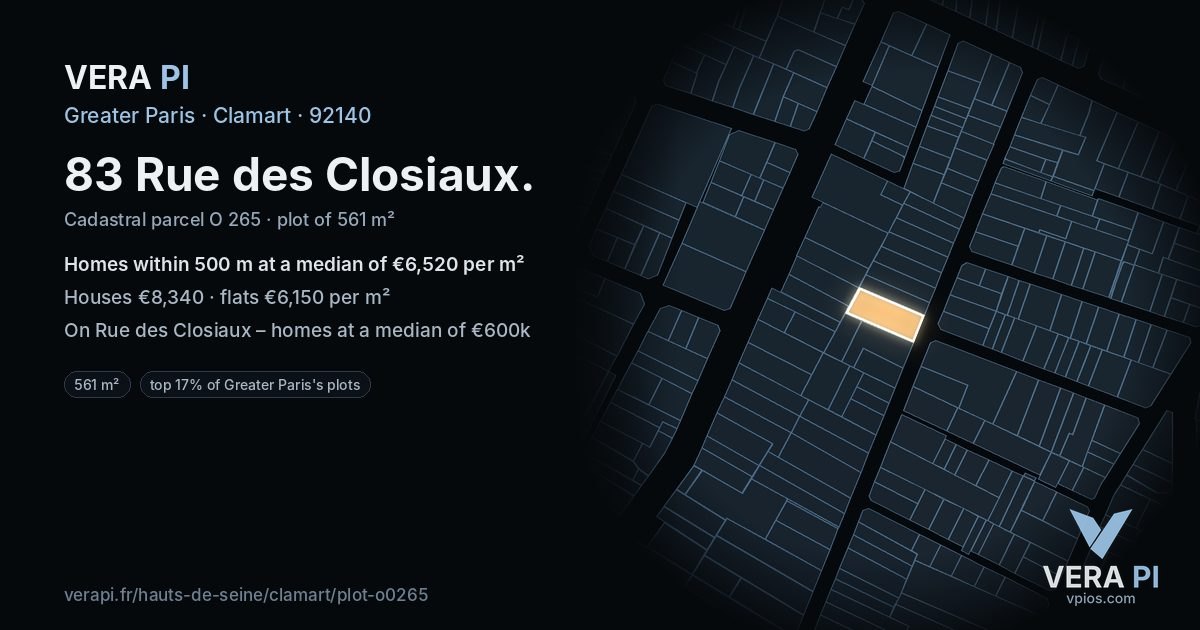83 Rue des Closiaux, Clamart at night – the plot lit, the parcels around coloured by the prices near them