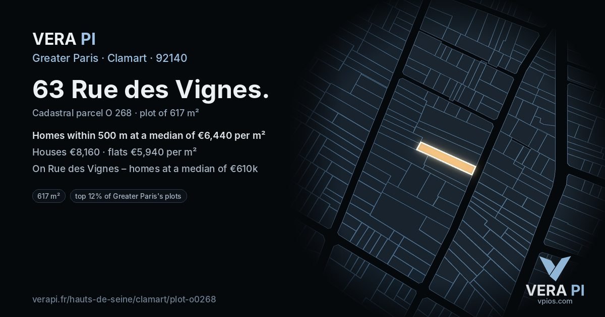 63 Rue des Vignes, Clamart at night – the plot lit, the parcels around coloured by the prices near them