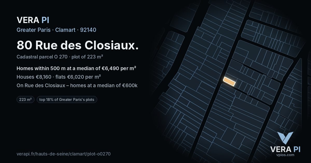 80 Rue des Closiaux, Clamart at night – the plot lit, the parcels around coloured by the prices near them