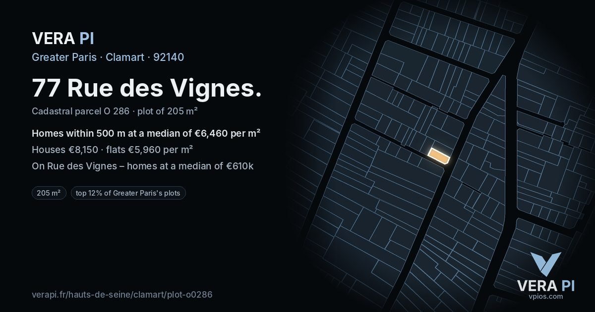 77 Rue des Vignes, Clamart at night – the plot lit, the parcels around coloured by the prices near them