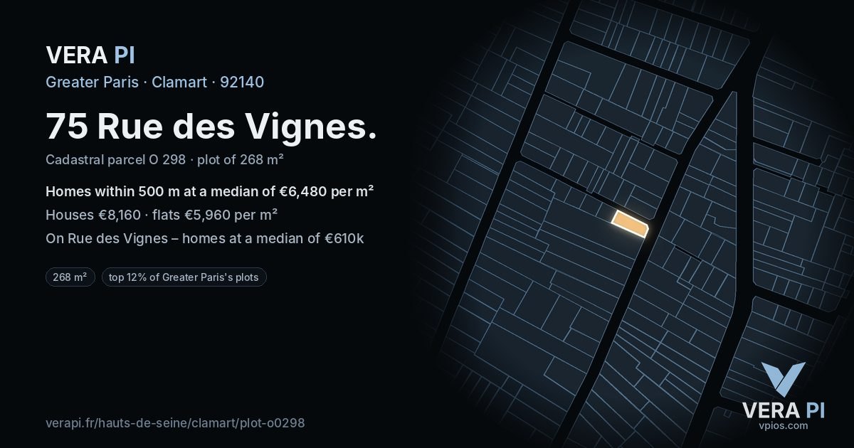75 Rue des Vignes, Clamart at night – the plot lit, the parcels around coloured by the prices near them