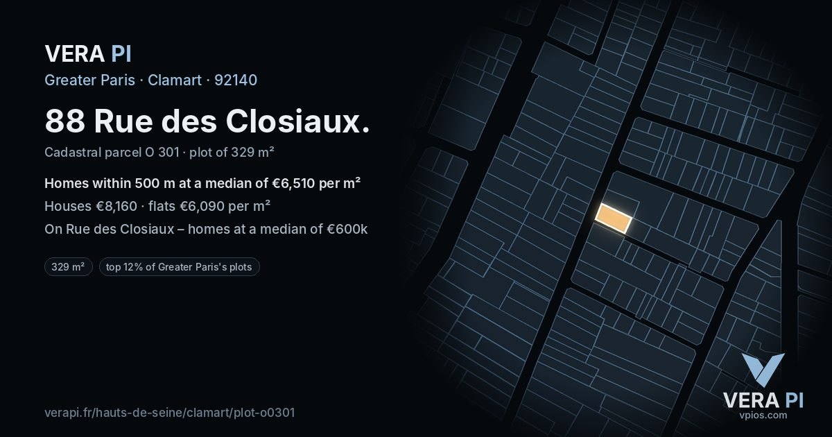 88 Rue des Closiaux, Clamart at night – the plot lit, the parcels around coloured by the prices near them