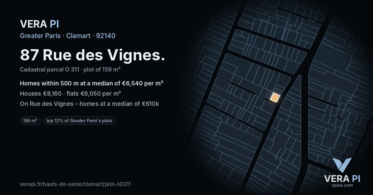87 Rue des Vignes, Clamart at night – the plot lit, the parcels around coloured by the prices near them