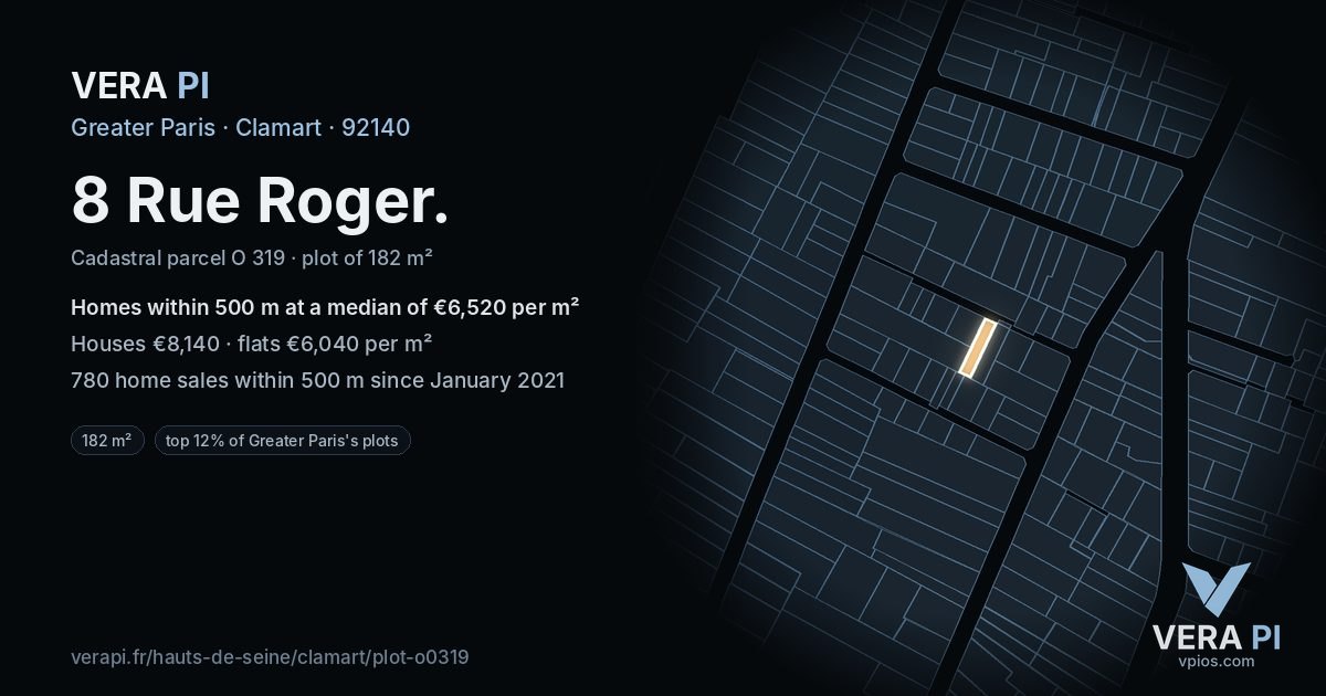 8 Rue Roger, Clamart at night – the plot lit, the parcels around coloured by the prices near them