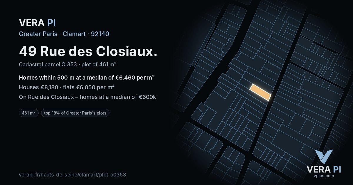 49 Rue des Closiaux, Clamart at night – the plot lit, the parcels around coloured by the prices near them