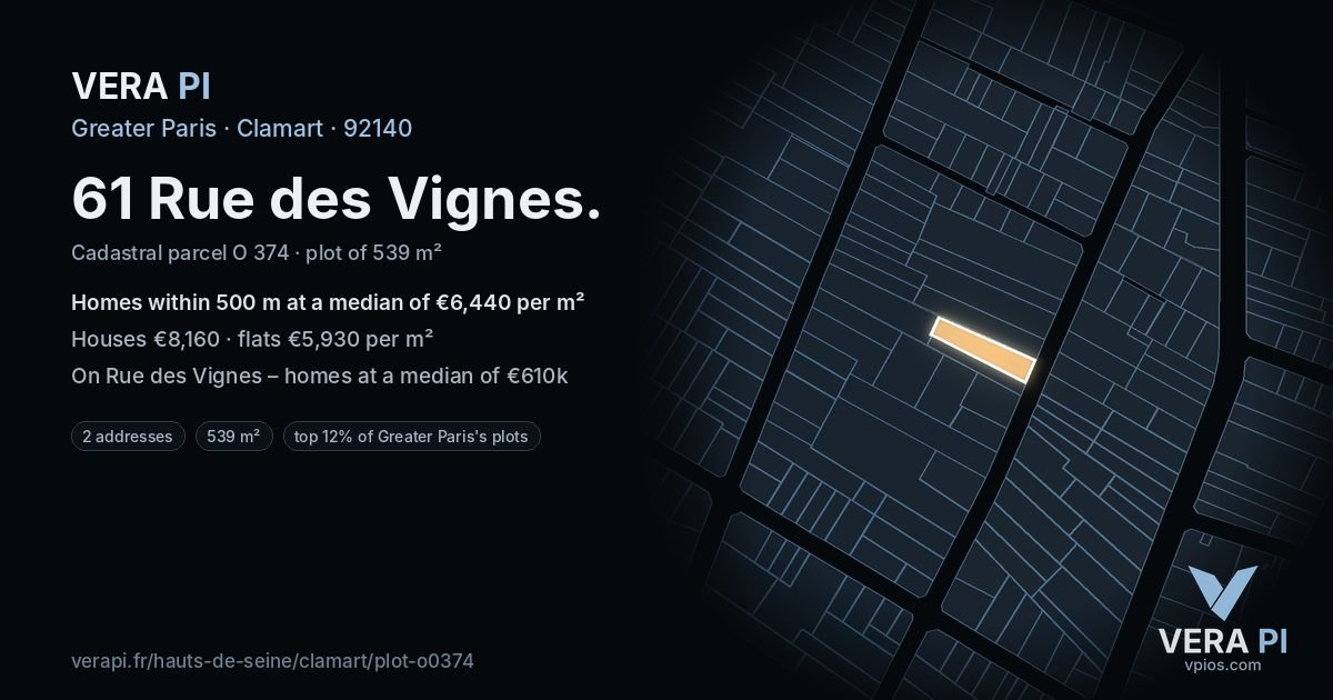 61 Rue des Vignes, Clamart at night – the plot lit, the parcels around coloured by the prices near them